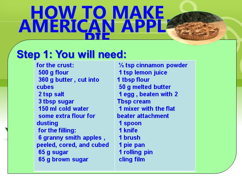 HOW TO MAKE AMERICAN APPLE PIE Step 1: You will need: